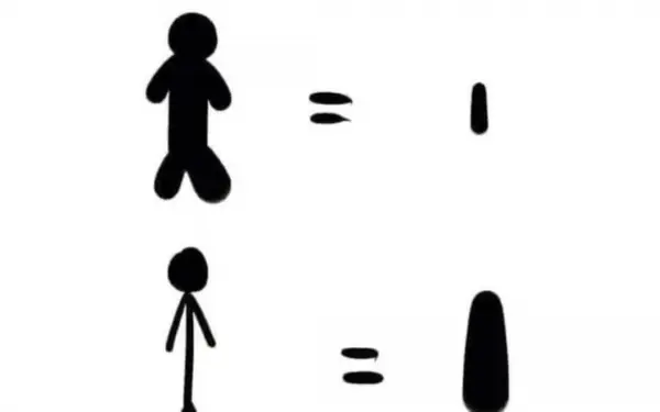 Everyone please check if it is correct